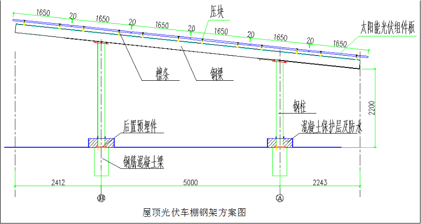 國務(wù)院正式發(fā)布《新能源汽車產(chǎn)業(yè)發(fā)展規(guī)劃》，鼓勵光伏車棚建設(shè)！